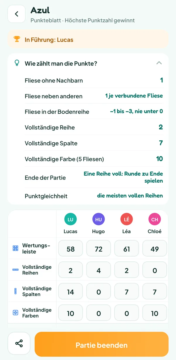 Bildschirm von Teamzy: die Hilfe "Wie zählt man die Punkte?" von Azul, mit dem Wert der gelegten Fliesen, der Bodenreihe und der Schlusswertung
