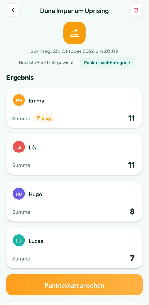 Teamzy-Bildschirm: das Ergebnis der Partie Dune Imperium Uprising, Emma Siegerin beim Tiebreaker mit 11 Punkten, vor Léa mit 11, Hugo mit 8 und Lucas mit 7