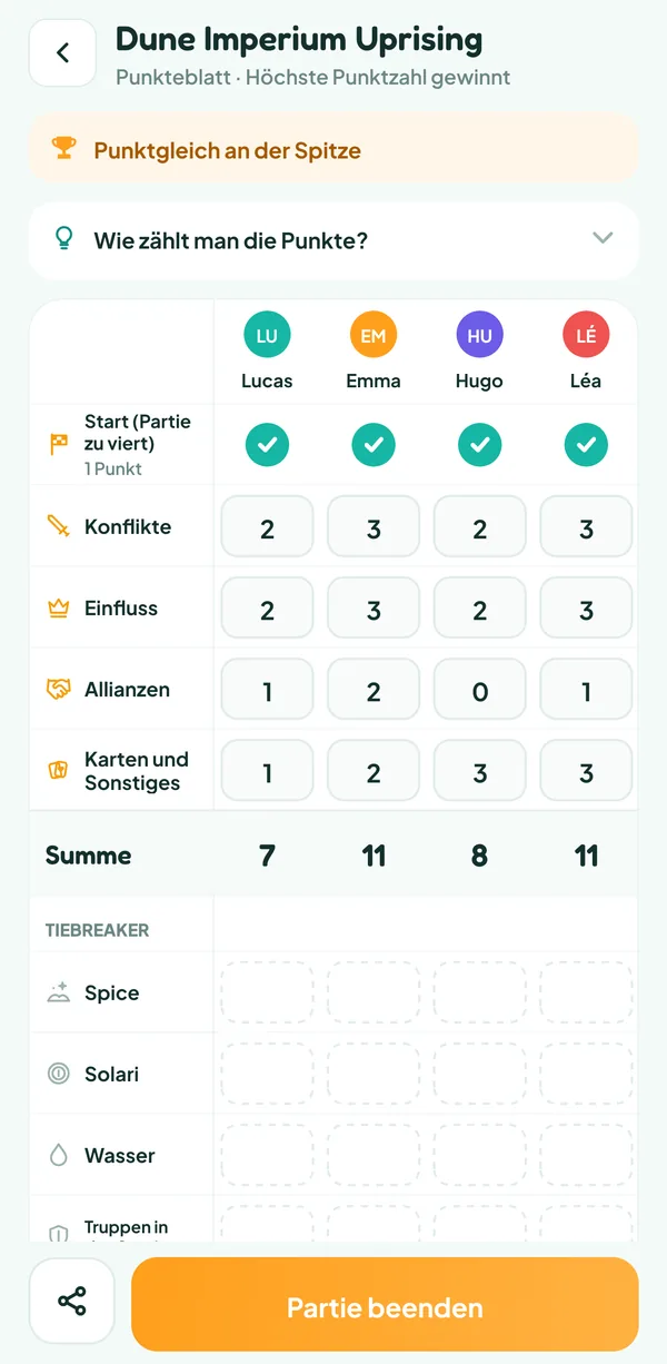Teamzy-Bildschirm: der Punkteblock von Dune Imperium Uprising beim Ausfüllen, mit Start, Konflikten, Einfluss, Allianzen und Karten von Lucas, Emma, Hugo und Léa, die Tiebreaker-Zeilen noch leer