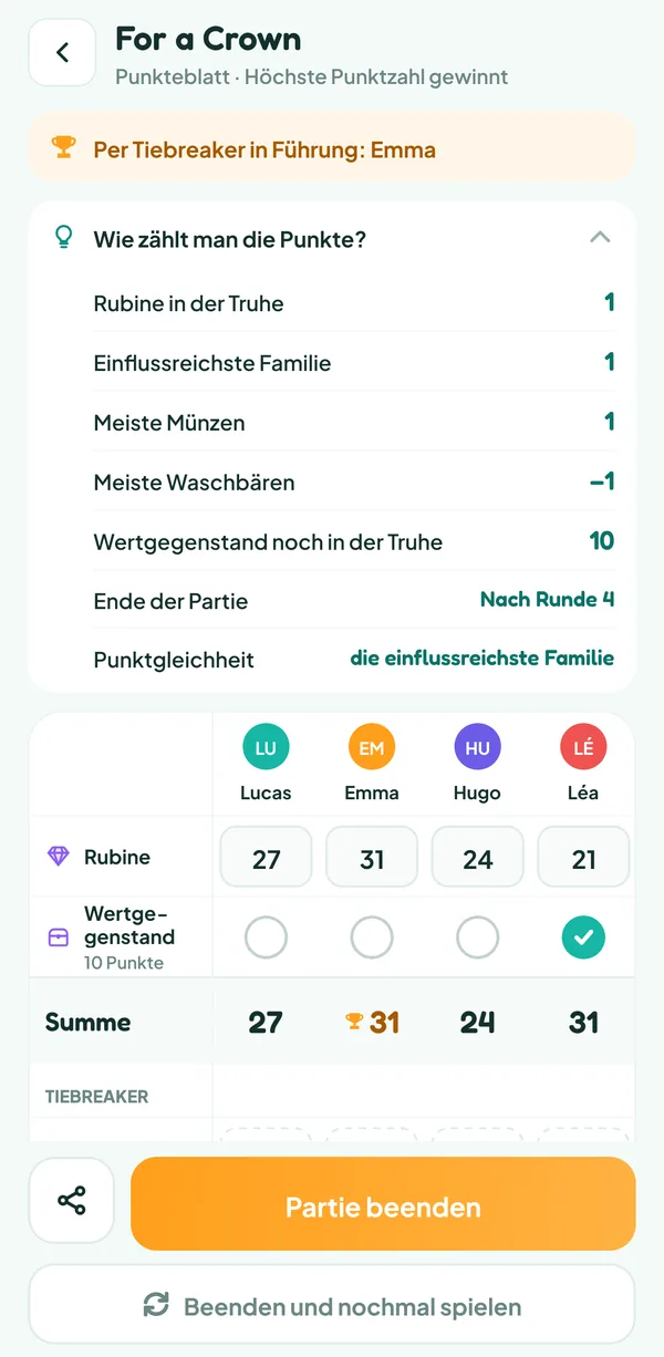 Teamzy-Bildschirm: die Hilfe „Wie zählt man die Punkte?“ von For a Crown in voller Länge, mit den Rubinen in der Truhe, der einflussreichsten Familie, den meisten Münzen, den meisten Waschbären, dem Wertgegenstand noch in der Truhe, dem Ende der Partie nach Runde 4 und dem Gleichstand, den die einflussreichste Familie entscheidet
