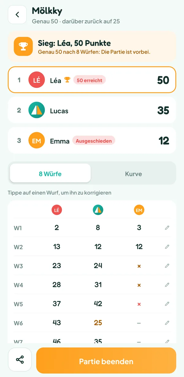 Teamzy-Bildschirm: Sieg von Léa mit genau 50 nach acht Würfen, Lucas bei 35 und Emma ausgeschieden
