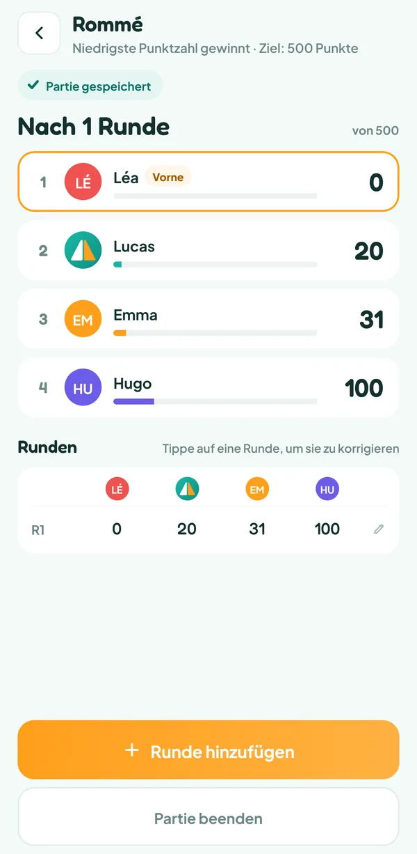 Teamzy-Bildschirm: Rangliste nach der ersten Runde Rommé, Léa vorne mit 0 Punkten
