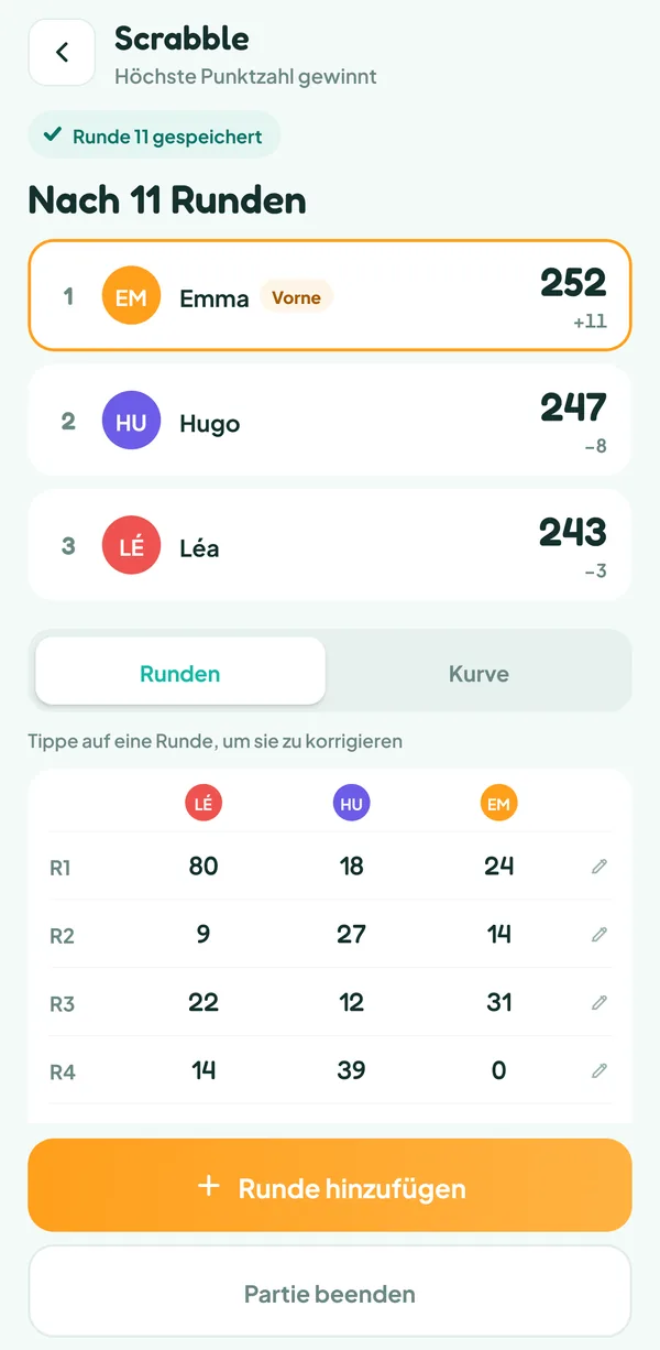 Bildschirm von Teamzy: die Partie Scrabble nach den übrigen Steinen, Emma vorne mit 252 Punkten vor Hugo (247) und Léa (243)