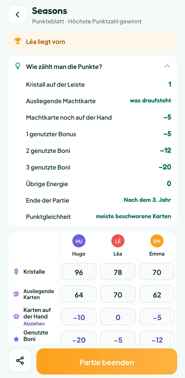 Bildschirm von Teamzy: die Hilfe "Wie zählt man die Punkte?" von Seasons, mit dem Wert jeder Kategorie und dem Malus der Boni