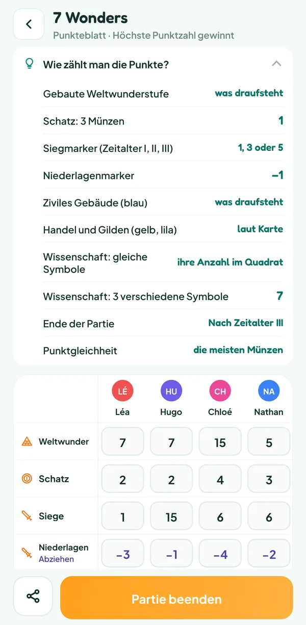 Bildschirm von Teamzy: die Hilfe "Wie zählt man die Punkte?" von 7 Wonders, mit dem Wert jeder Kategorie und der Rechnung der Wissenschaft