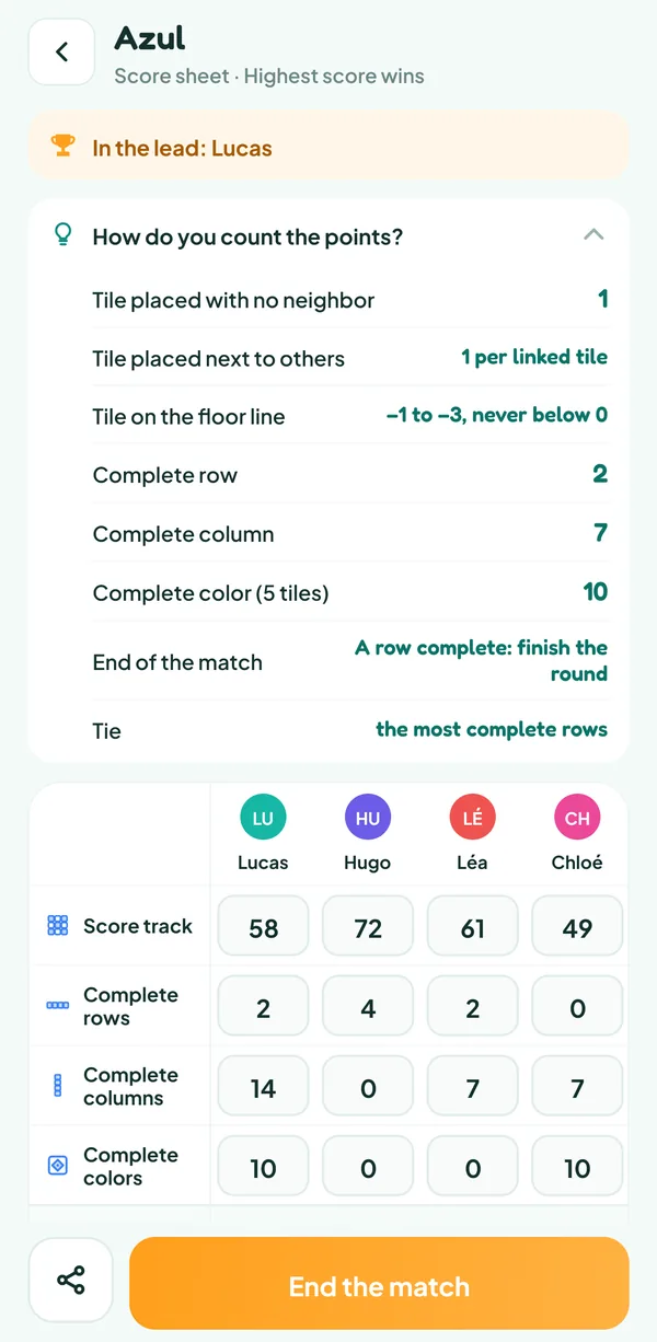Teamzy screen: the "How do you count the points?" help for Azul, with the value of the tiles placed, of the floor line and of the end bonuses