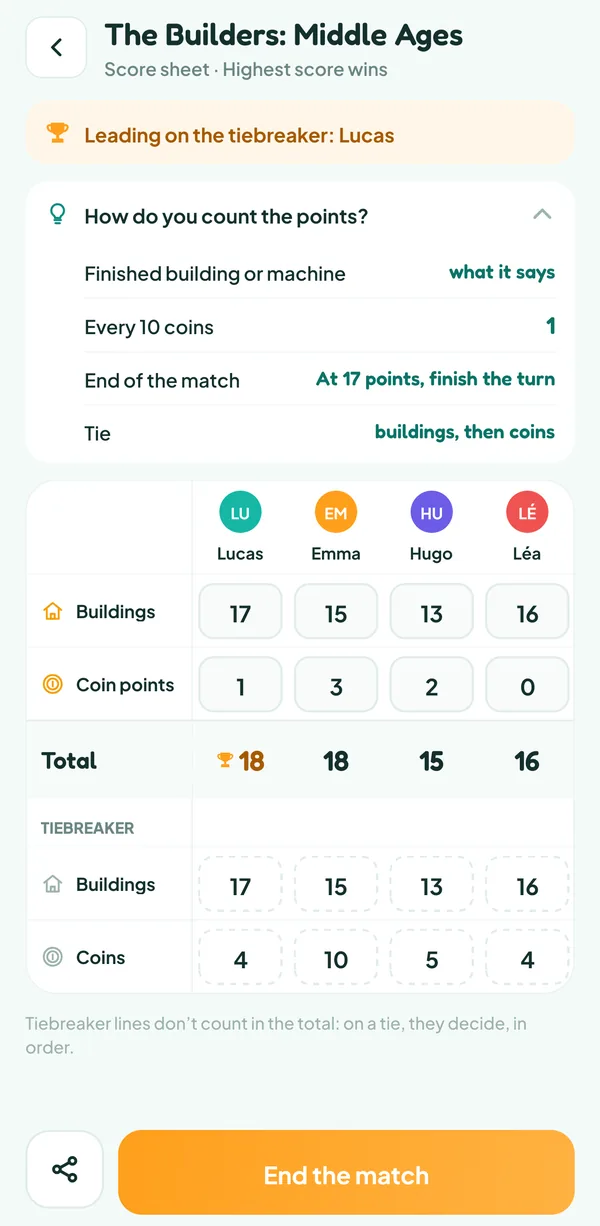 Teamzy screen: the "How do you count the points?" help of The Builders: Middle Ages, opened in full, with the finished building or machine, every 10 coins, the end of the game at 17 points and the tiebreak order