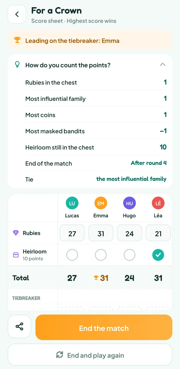 Teamzy screen: the "How do you count the points?" help of For a Crown, opened in full, with the rubies in the chest, the most influential family, the most coins, the most masked bandits, the heirloom still in the chest, the end of the match after round 4 and the tie settled by the most influential family
