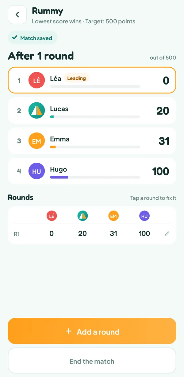 Teamzy screen: ranking after the first round of Rummy, Léa leading with 0 points