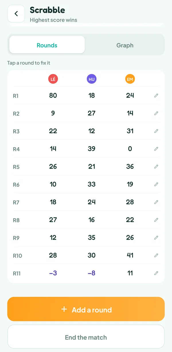 Teamzy screen: the eleven rounds of the match, with Léa's 80-point bingo and the round of the tiles left