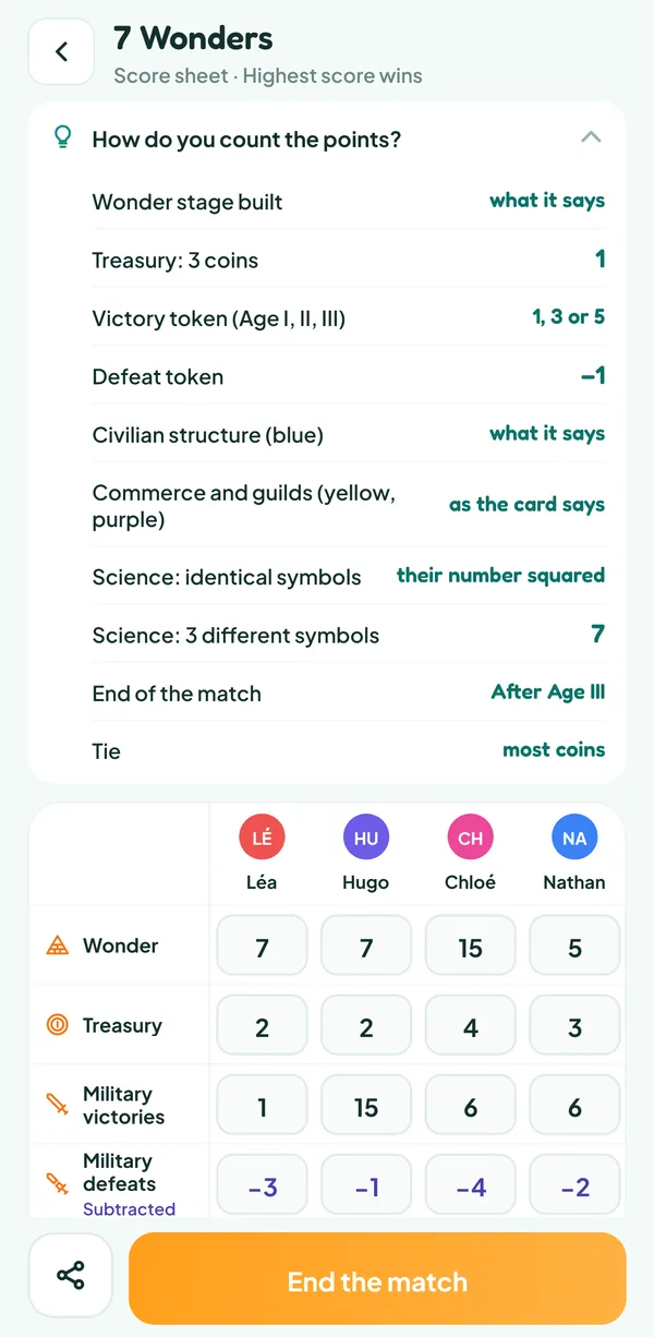 Teamzy screen: the help "How do you count the points?" of 7 Wonders, with the value of each category and the science math