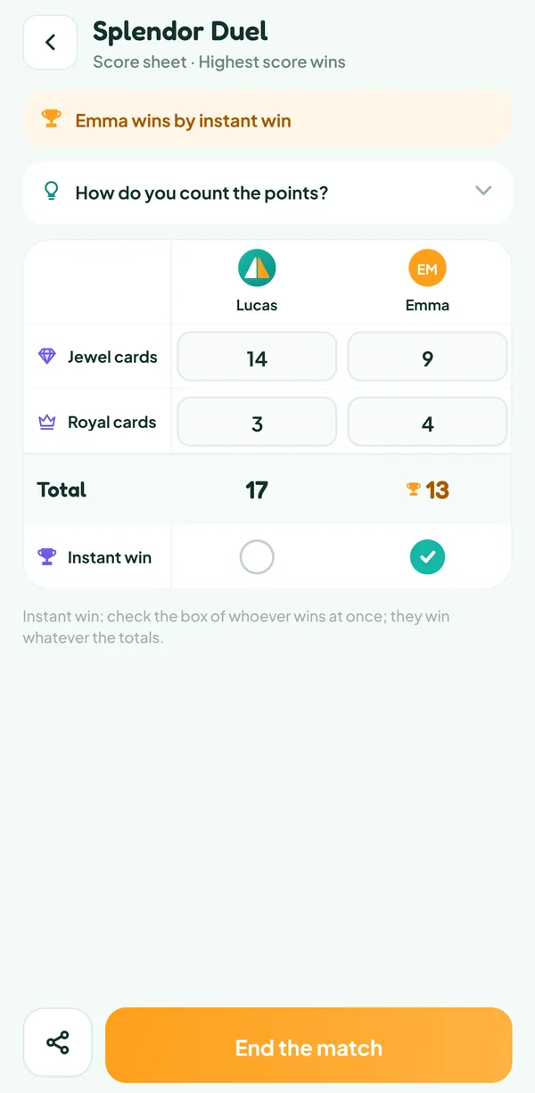 Teamzy screen: Emma's Instant win box checked, she wins despite her 13 points