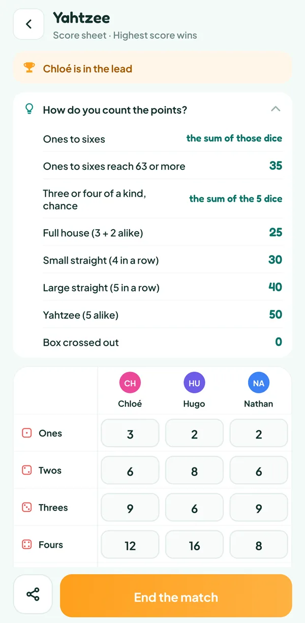 Teamzy screen: the “How do you count the points?” help of Yahtzee, open above the score sheet