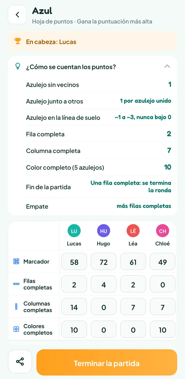 Pantalla de Teamzy: la ayuda "¿Cómo se cuentan los puntos?" de Azul, con el valor de los azulejos colocados, de la línea de suelo y de las bonificaciones finales