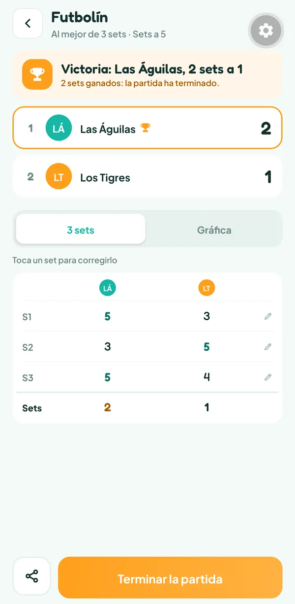 Pantalla de Teamzy: los tres sets de la partida de futbolín, 5-3, 3-5 y 5-4, con los sets ganados