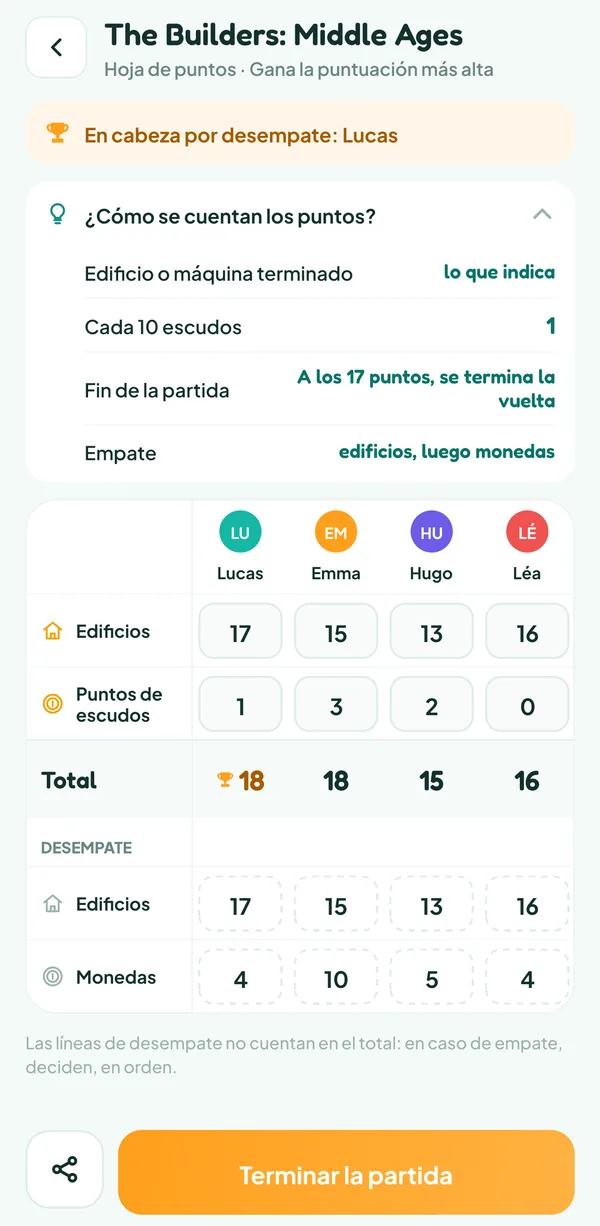 Pantalla de Teamzy: la ayuda «¿Cómo se cuentan los puntos?» de The Builders: Middle Ages abierta por completo, con el edificio o la máquina terminado, cada 10 escudos, el final de la partida a los 17 puntos y el orden del desempate