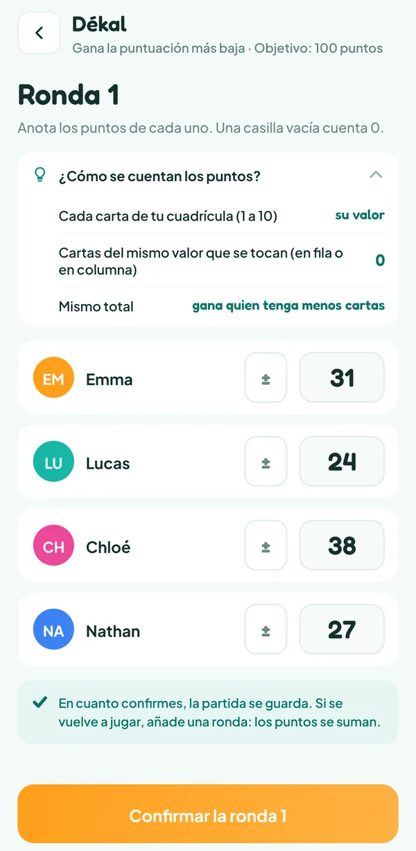 Pantalla de Teamzy: anotación de la ronda 1 de Dékal con la ayuda «¿Cómo se cuentan los puntos?» abierta (cada carta de tu cuadrícula, su valor; cartas del mismo valor que se tocan, 0; mismo total, gana quien tenga menos cartas), Emma 31, Lucas 24, Chloé 38 y Nathan 27