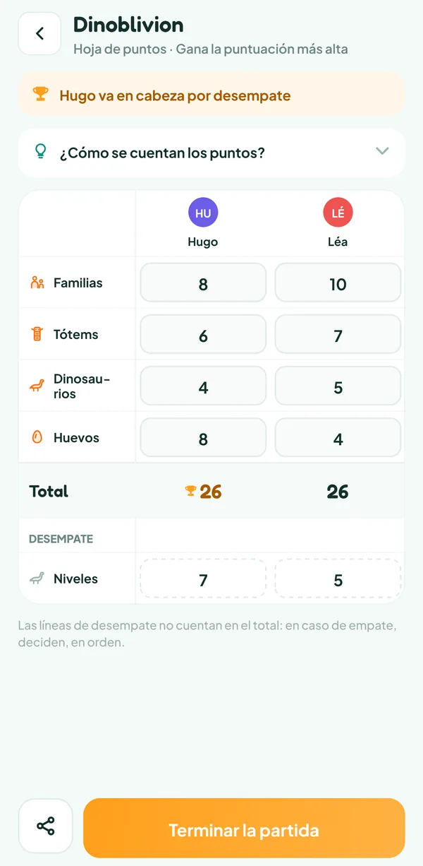 Pantalla de Teamzy: la hoja de Dinoblivion completa, empate a 26, Hugo en cabeza por desempate con 7 niveles contra 5