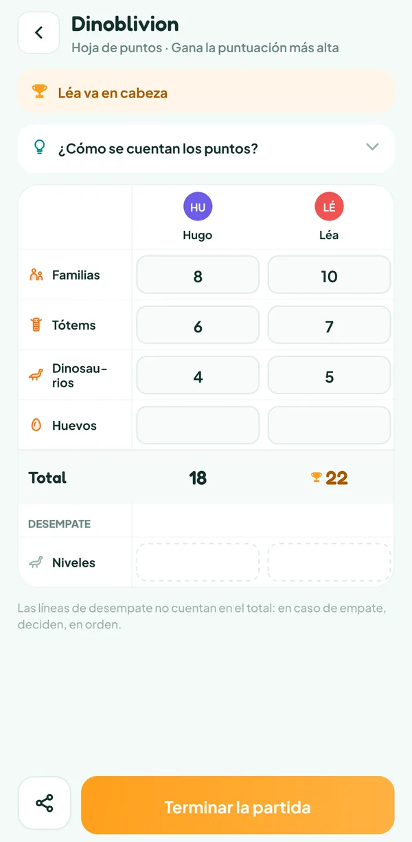 Pantalla de Teamzy: la hoja de puntos de Dinoblivion antes de los huevos, Léa va ganando 22 a 18