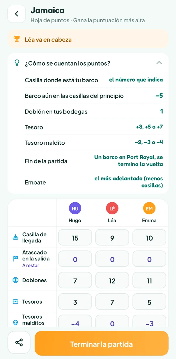 Pantalla de Teamzy: la ayuda "¿Cómo se cuentan los puntos?" de Jamaica, con el valor de la casilla, los doblones, los tesoros y los tesoros malditos