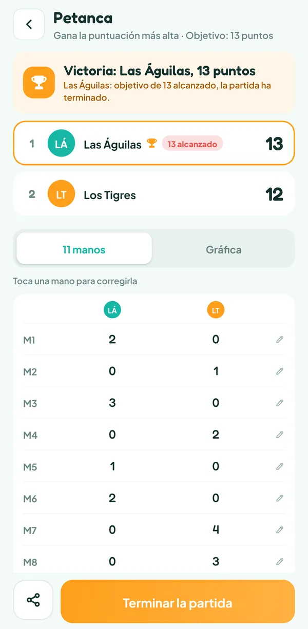 Pantalla de Teamzy: final de la partida de petanca, las Águilas ganan 13 a 12 a los Tigres