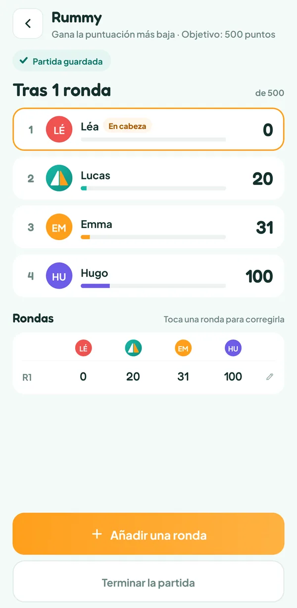 Pantalla de Teamzy: clasificación tras la primera ronda de Rummy, Léa primera con 0 puntos