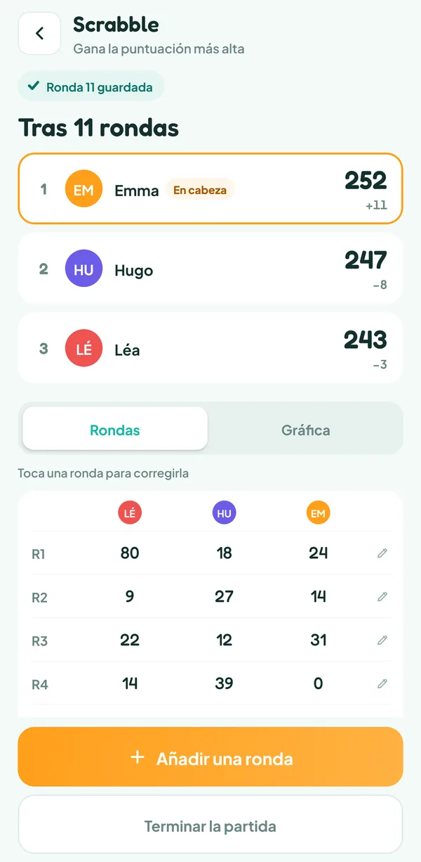 Pantalla de Teamzy: la partida de Scrabble después de las fichas sobrantes, Emma en cabeza con 252 puntos, por delante de Hugo (247) y Léa (243)