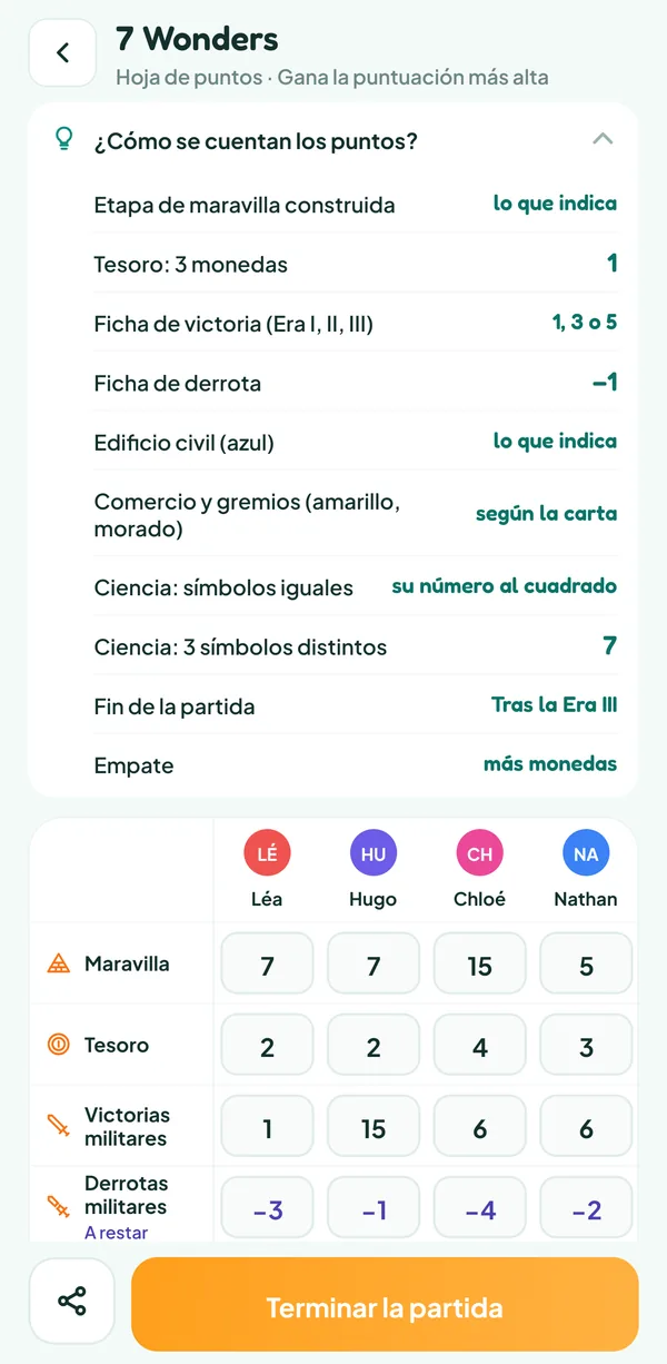 Pantalla de Teamzy: la ayuda "¿Cómo se cuentan los puntos?" de 7 Wonders, con el valor de cada categoría y el cálculo de la ciencia