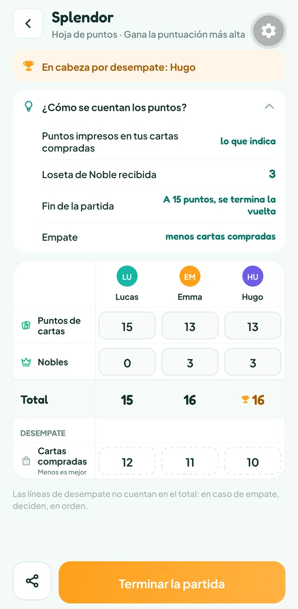 Pantalla de Teamzy: la ayuda "¿Cómo se cuentan los puntos?" de Splendor, con los puntos de las cartas, el valor de un noble, el final a 15 puntos y el empate