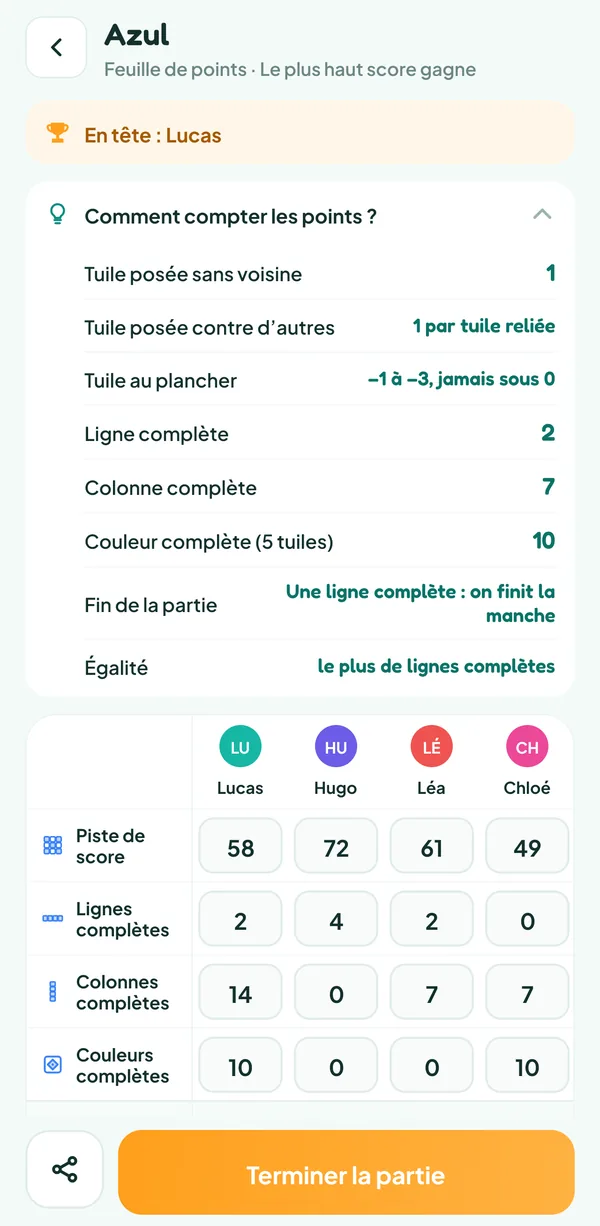 Écran de Teamzy : l'aide « Comment compter les points ? » d'Azul, avec la valeur des tuiles posées, du plancher et des bonus de fin