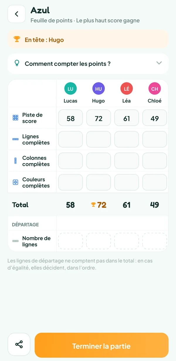 Écran de Teamzy : la feuille de points d'Azul en cours, le score de la piste tapé pour chacun, Hugo mène avec 72 points