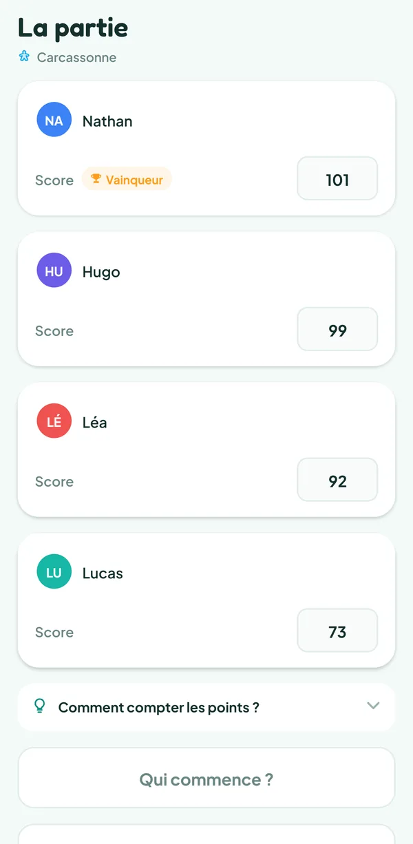 Écran de Teamzy : les scores finaux de Carcassonne, Nathan gagne avec 101 points devant Hugo (99), Léa (92) et Lucas (73)