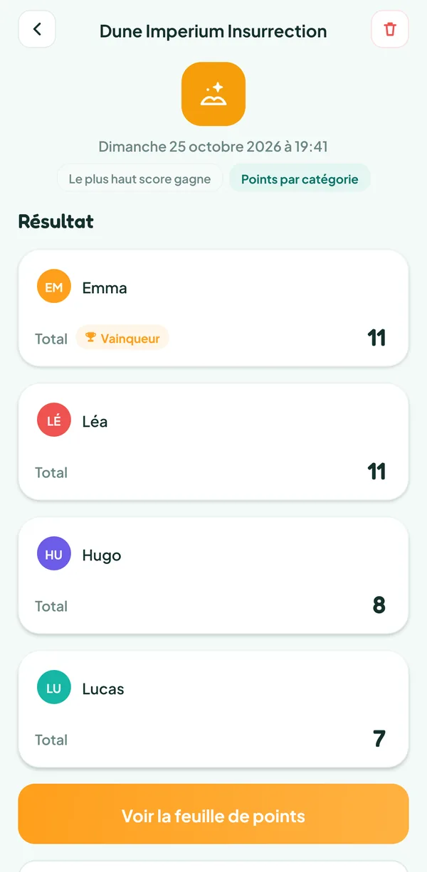 Écran de Teamzy : le résultat de la partie de Dune Imperium Insurrection, Emma vainqueur au départage avec 11 points, devant Léa à 11, Hugo à 8 et Lucas à 7