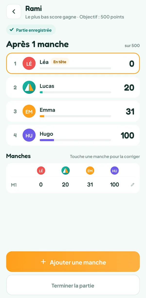 Écran de Teamzy : classement après la première manche du Rami, Léa en tête avec 0 point