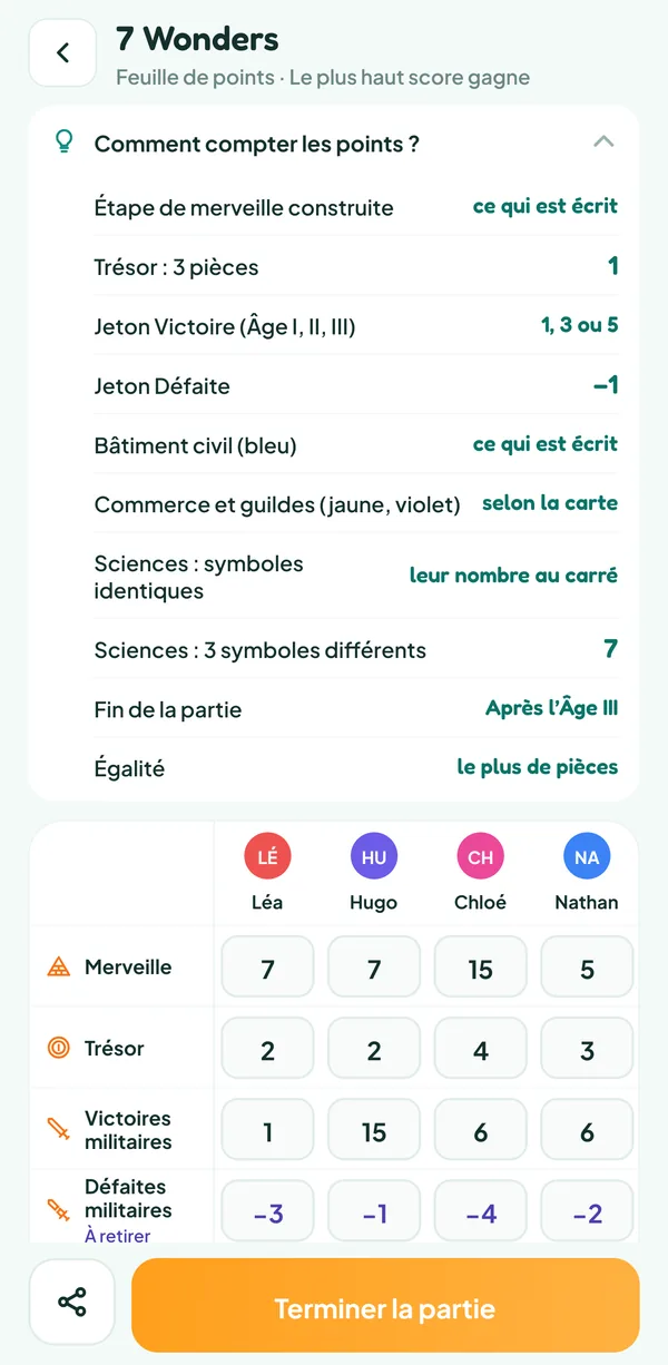 Écran de Teamzy : l'aide « Comment compter les points ? » de 7 Wonders, avec la valeur de chaque catégorie et le calcul des sciences