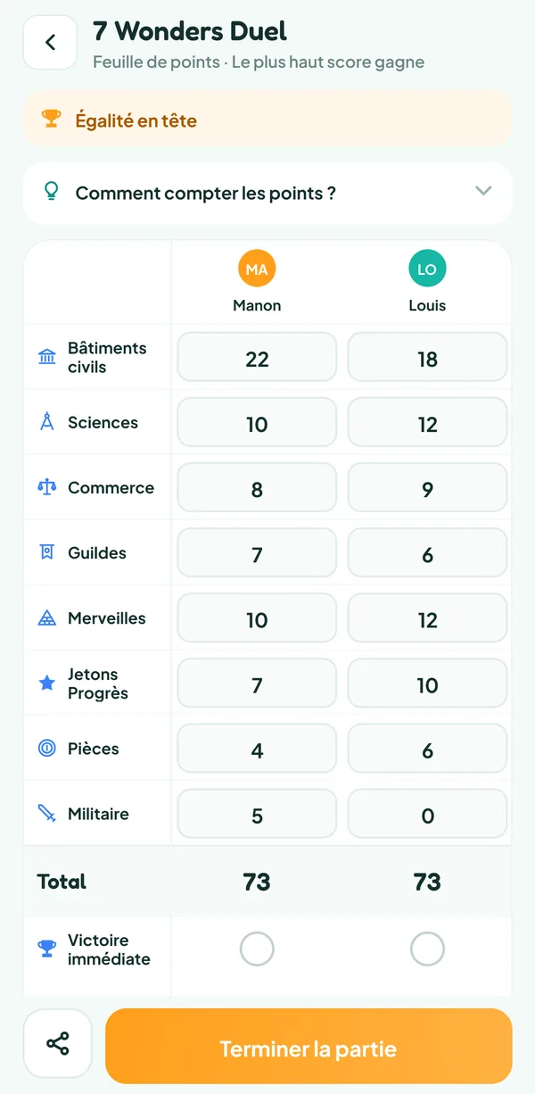 Écran de Teamzy : la feuille de points de 7 Wonders Duel remplie, Manon et Louis à égalité à 73 points