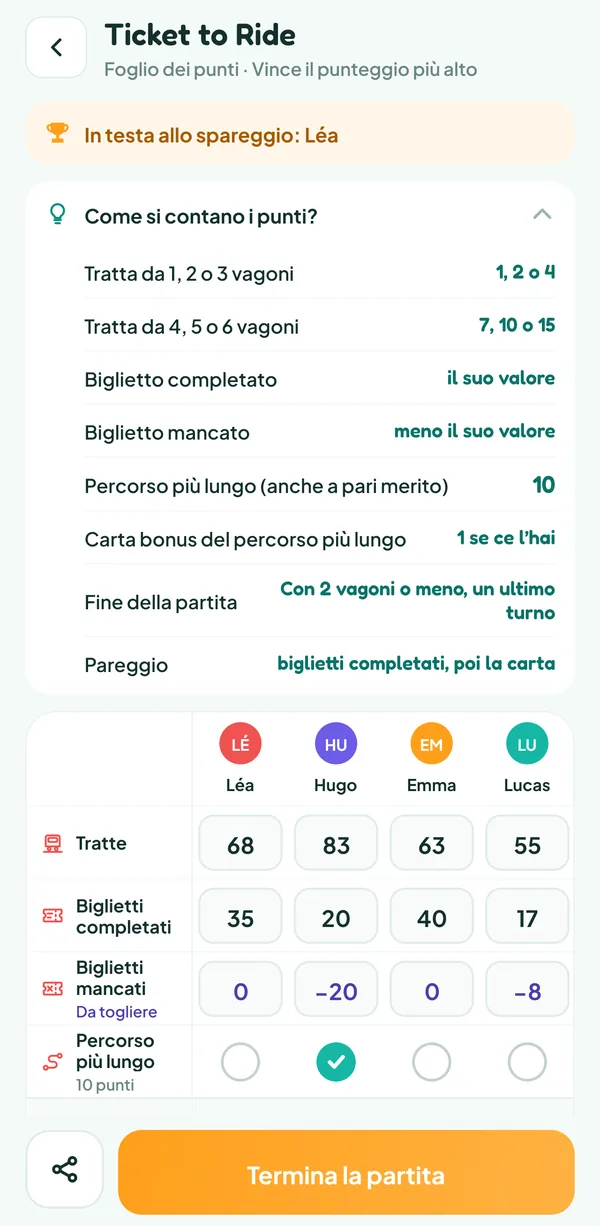 Schermata di Teamzy: l'aiuto "Come si contano i punti?" di Ticket to Ride, con il valore delle tratte, dei biglietti e del percorso più lungo