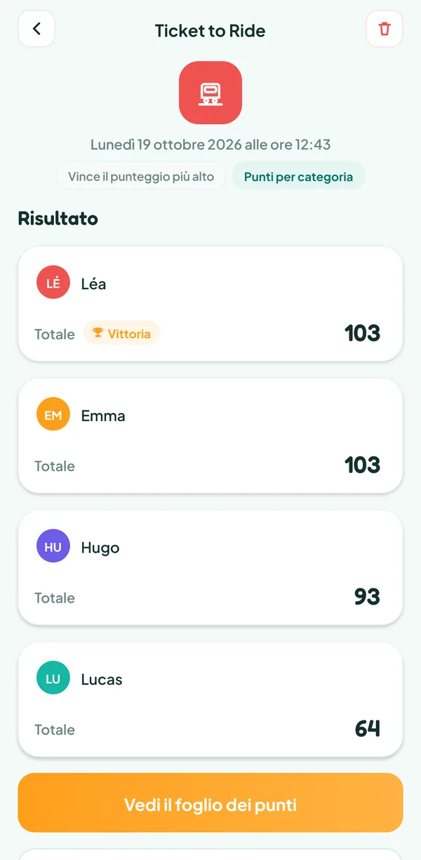 Schermata di Teamzy: la partita di Ticket to Ride nella cronologia, vinta da Léa
