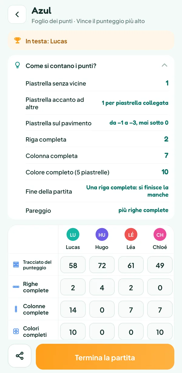Schermata di Teamzy: l'aiuto "Come si contano i punti?" di Azul, con il valore delle piastrelle posate, del pavimento e dei bonus finali