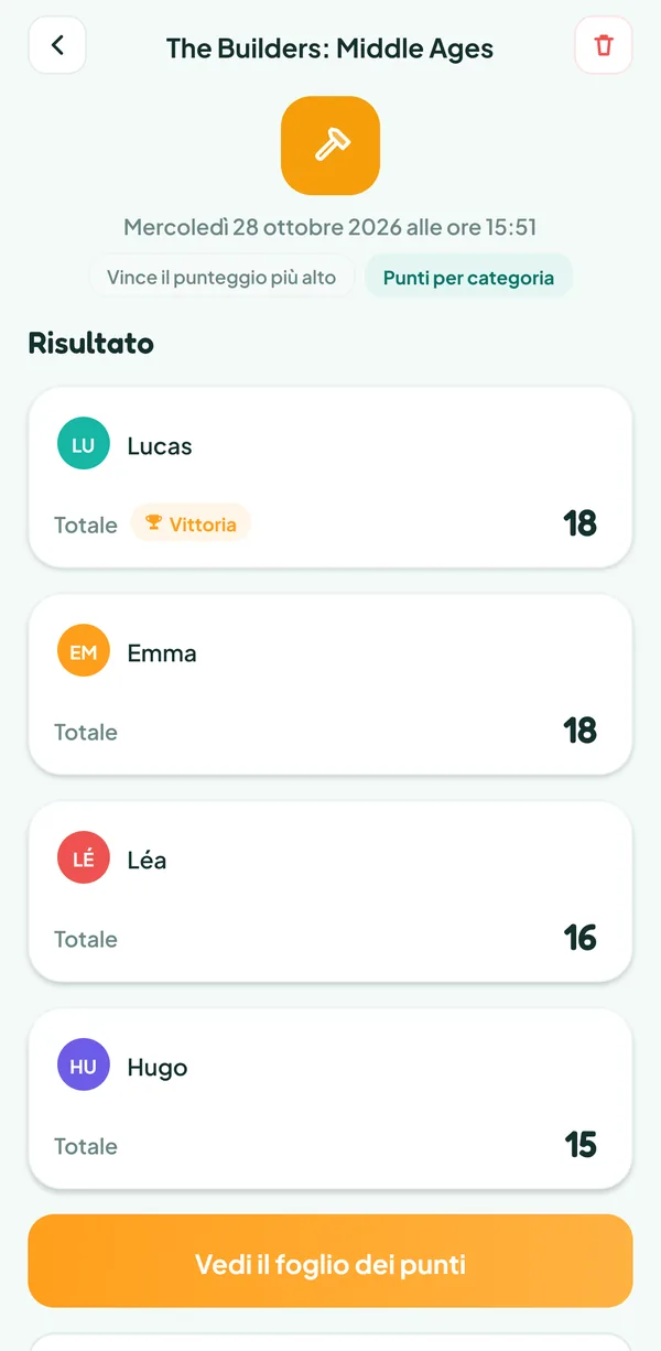 Schermata di Teamzy: la partita a The Builders: Middle Ages nella cronologia, Lucas vincitore, poi Emma, Léa e Hugo