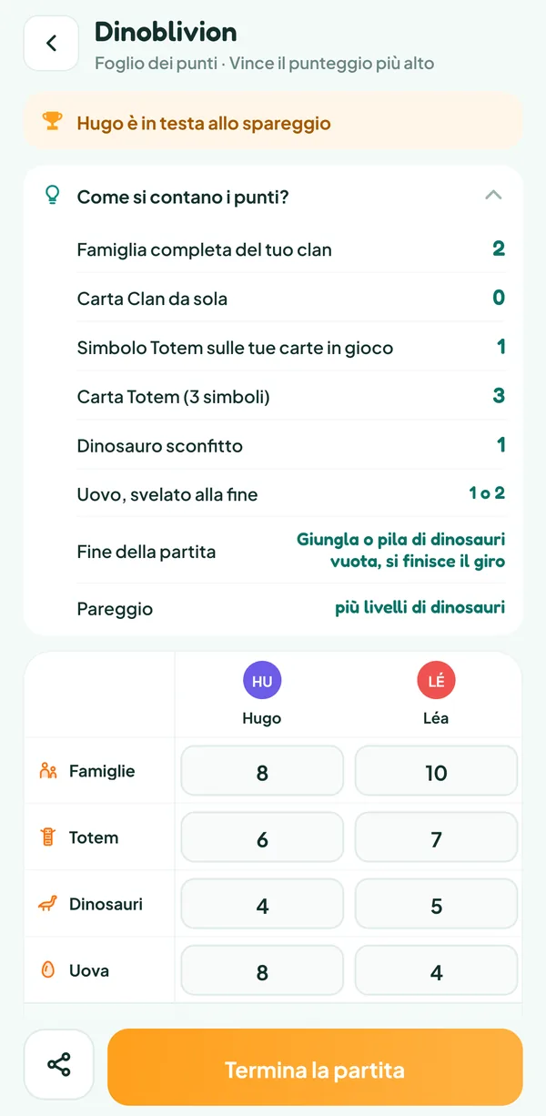 Schermata di Teamzy: l'aiuto "Come si contano i punti?" di Dinoblivion, con il valore di ogni categoria