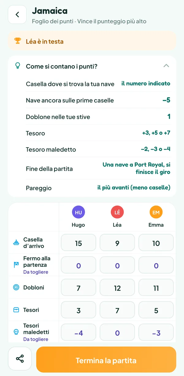 Schermata di Teamzy: l'aiuto "Come si contano i punti?" di Jamaica, con il valore della casella, dei dobloni, dei tesori e dei tesori maledetti