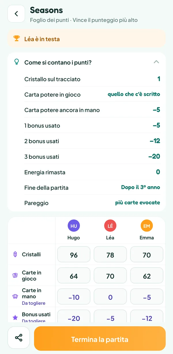 Schermata di Teamzy: l'aiuto "Come si contano i punti?" di Seasons, con il valore di ogni categoria e i malus dei bonus