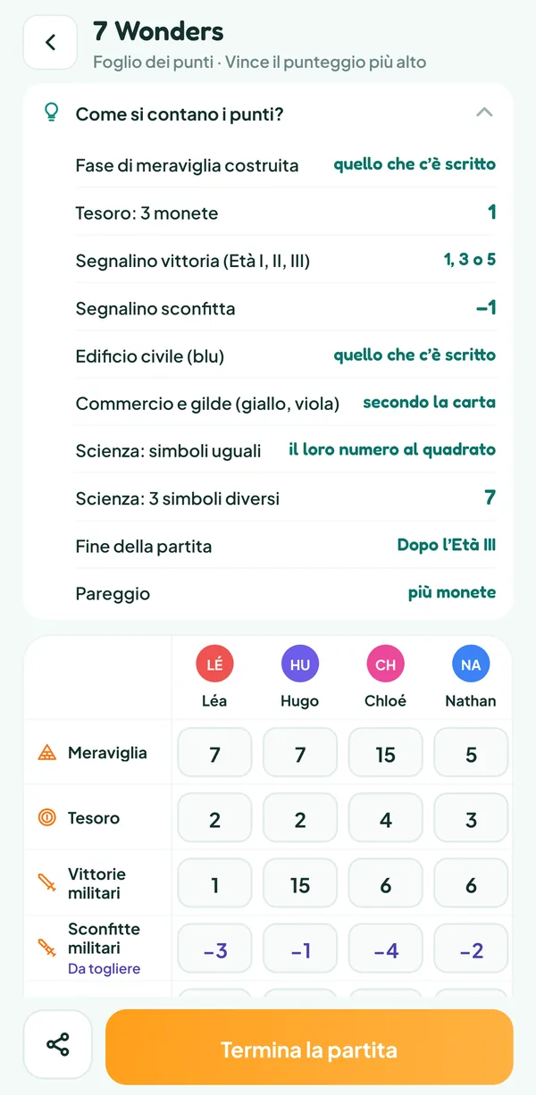 Schermata di Teamzy: l'aiuto "Come si contano i punti?" di 7 Wonders, con il valore di ogni categoria e il calcolo della scienza