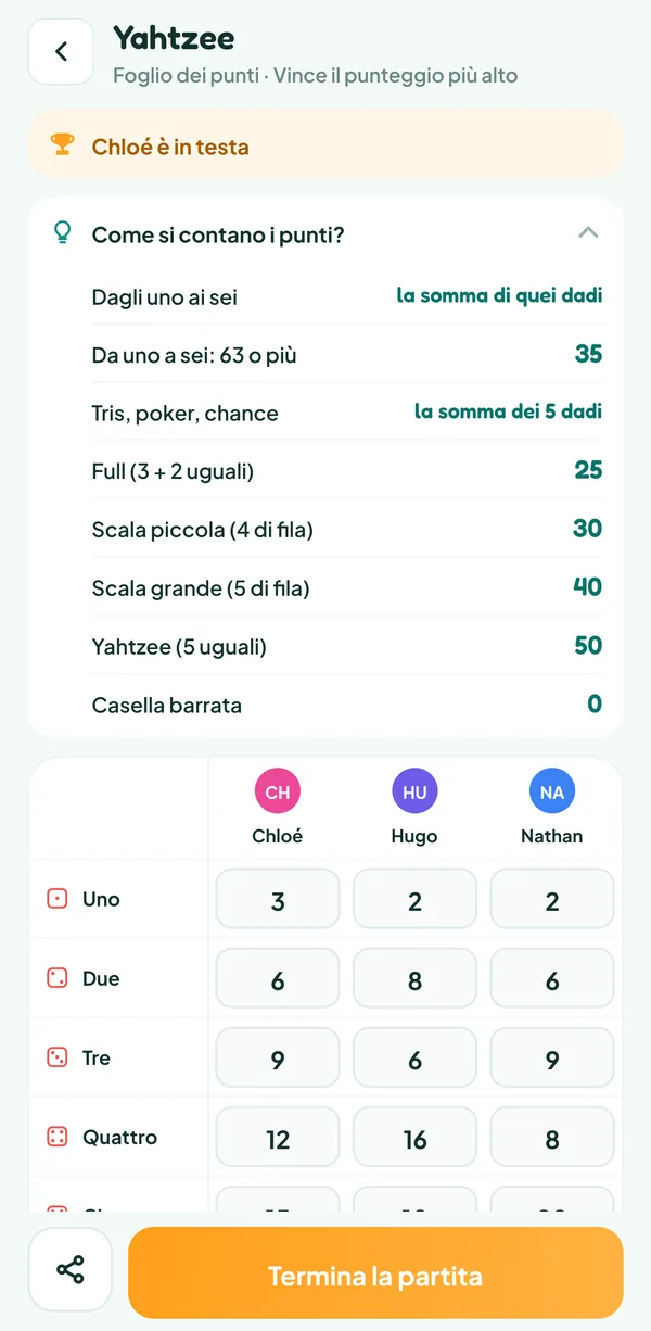 Schermata di Teamzy: l'aiuto «Come si contano i punti?» dello Yahtzee, aperto sopra il foglio