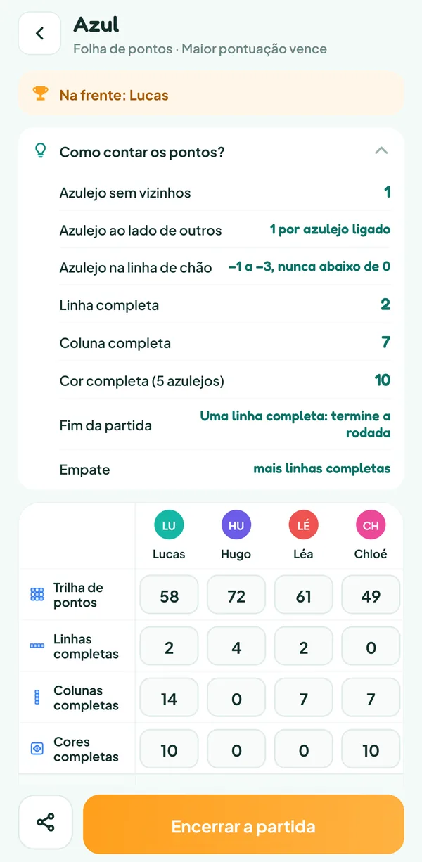 Tela do Teamzy: a ajuda "Como contar os pontos?" de Azul, com o valor dos azulejos colocados, da linha de chão e dos bônus finais