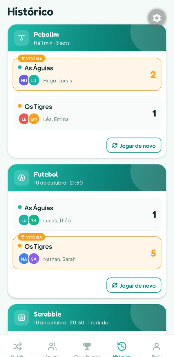 Tela do Teamzy: a partida de pebolim no histórico, As Águias (Lucas, Hugo) vencem por 2 sets a 1 contra Os Tigres (Emma, Léa)