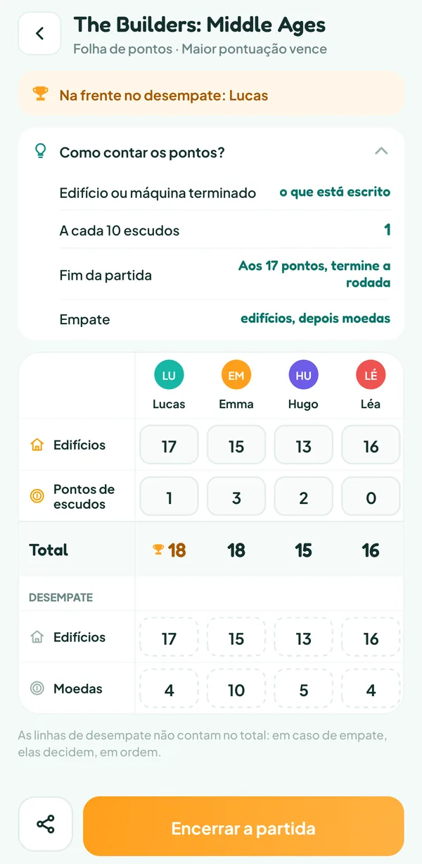 Tela do Teamzy: a ajuda "Como contar os pontos?" de The Builders: Middle Ages aberta por inteiro, com o edifício ou a máquina terminado, a cada 10 escudos, o fim da partida aos 17 pontos e a ordem do desempate