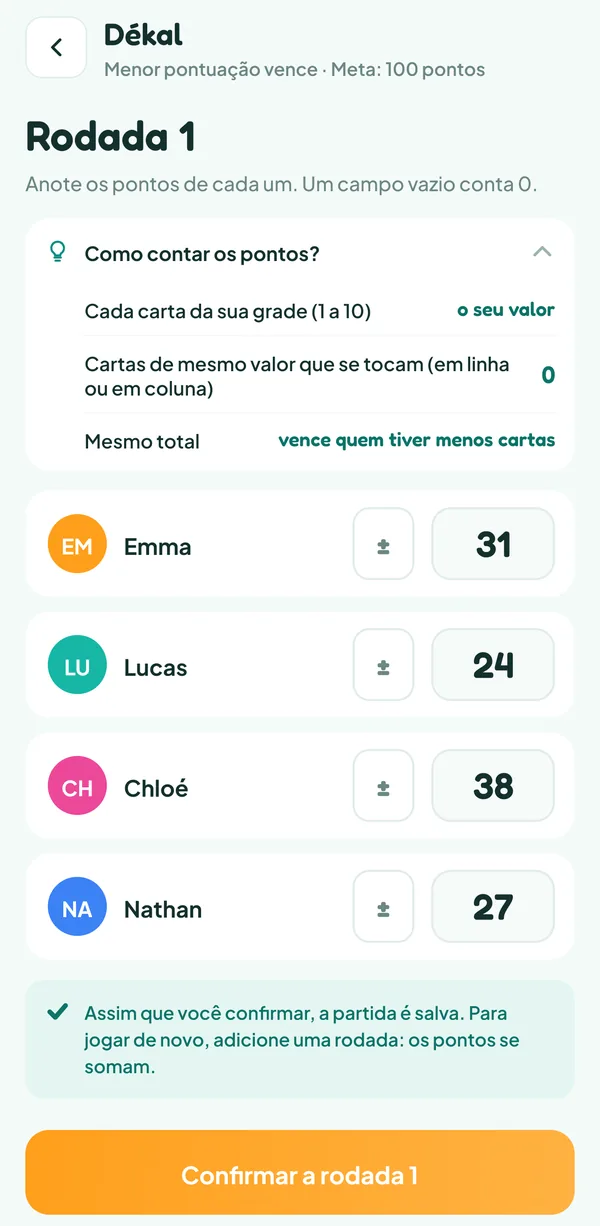 Tela do Teamzy: anotação da rodada 1 do Dékal com a ajuda "Como contar os pontos?" aberta (cada carta da sua grade, o seu valor; cartas de mesmo valor que se tocam, 0; mesmo total, vence quem tiver menos cartas), Emma 31, Lucas 24, Chloé 38 e Nathan 27
