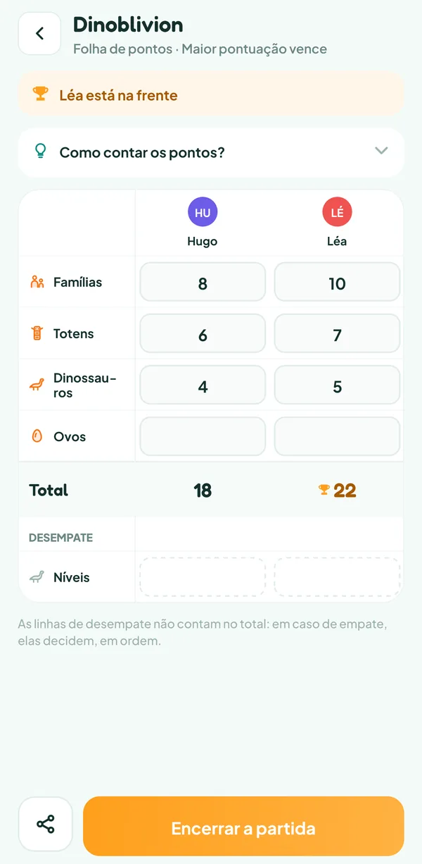 Tela do Teamzy: a folha de pontos do Dinoblivion antes dos ovos, Léa na frente por 22 a 18